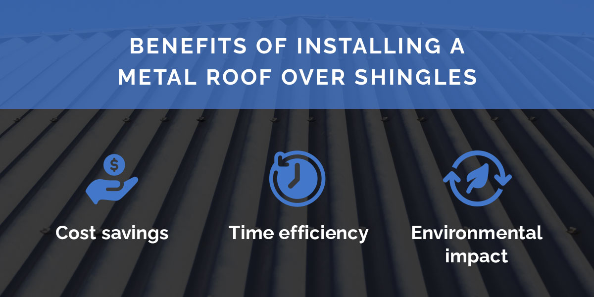 benefits of installing a metal roof over shingles graphic