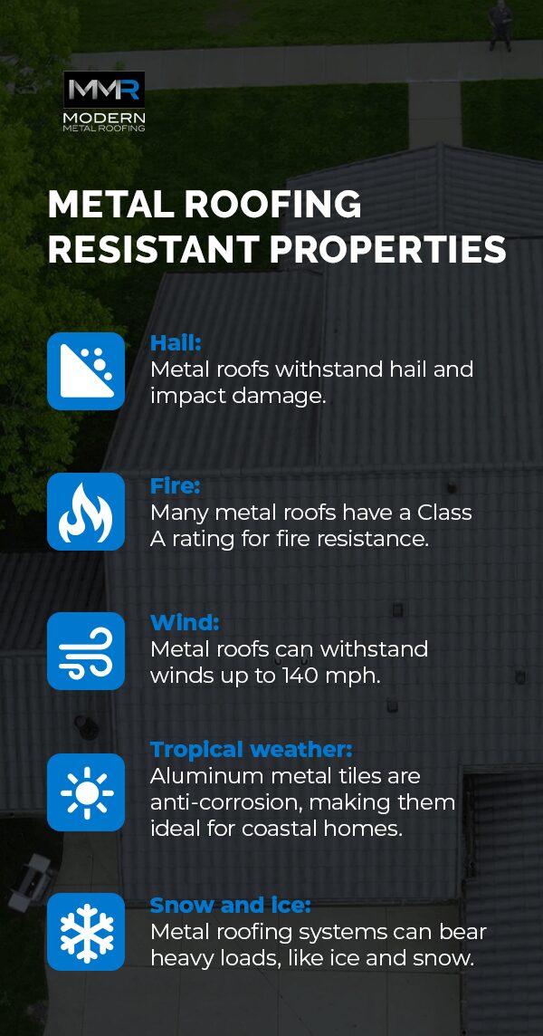 metal roofing resistant properties infographic